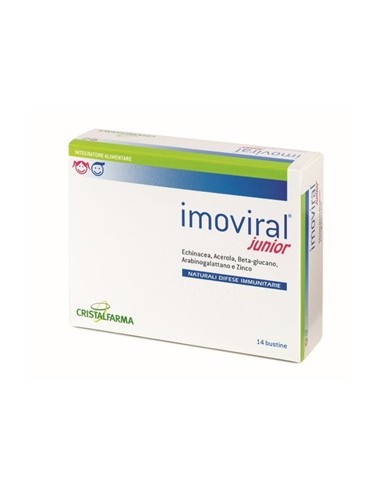 IMOVIRAL JUNIOR 14BUST IS NOT INTENDED TO BE USED