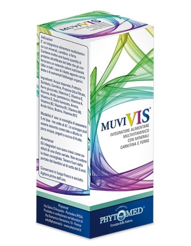 MUVIVIVIS