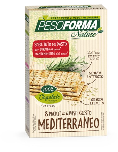 PESOFORMA MEDITERRANEAN PAST