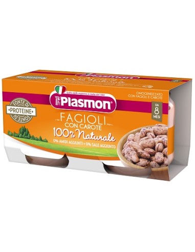 PLASMON IT'S THE SAME THING