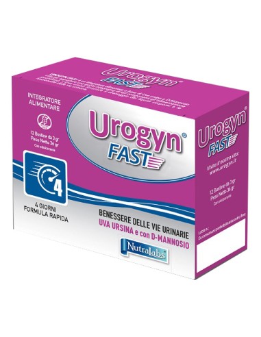 IT 'S CALLED THE UROGYN FAST 12BUST