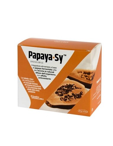 IT'S CALLED A PAPAYA-SY