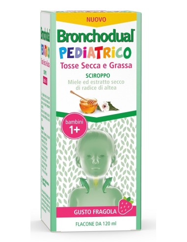 PAEDIATRIC BRONCHODILATOR