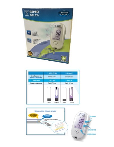 GD40 DELTA GLUCOMETER