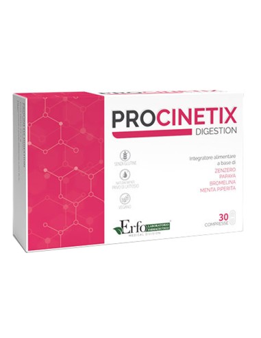 PROCINETIX