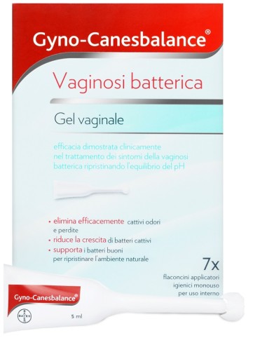 GYNOCANESBALANCE GEL VAG 7FL WHICH IS TO BE USED FOR