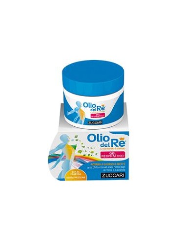 OIL OF RE GEL RESPARCH